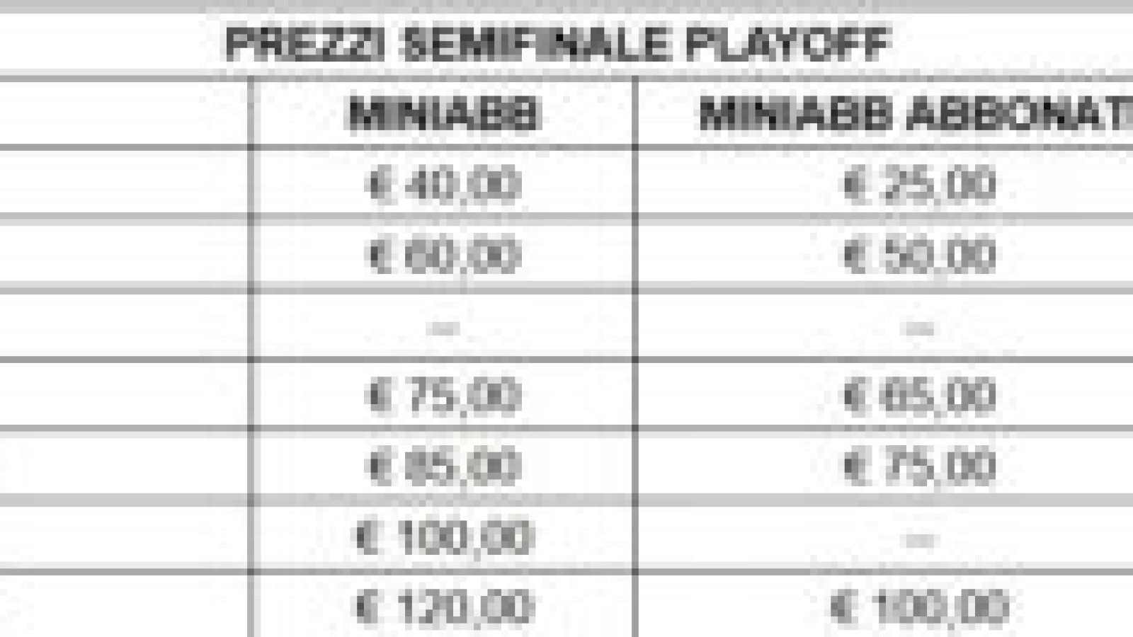 APERTA LA BIGLIETTERIA PER LA SEMIFINALE PLAYOFF CONTRO VENEZIA: TUTTE LE INFO