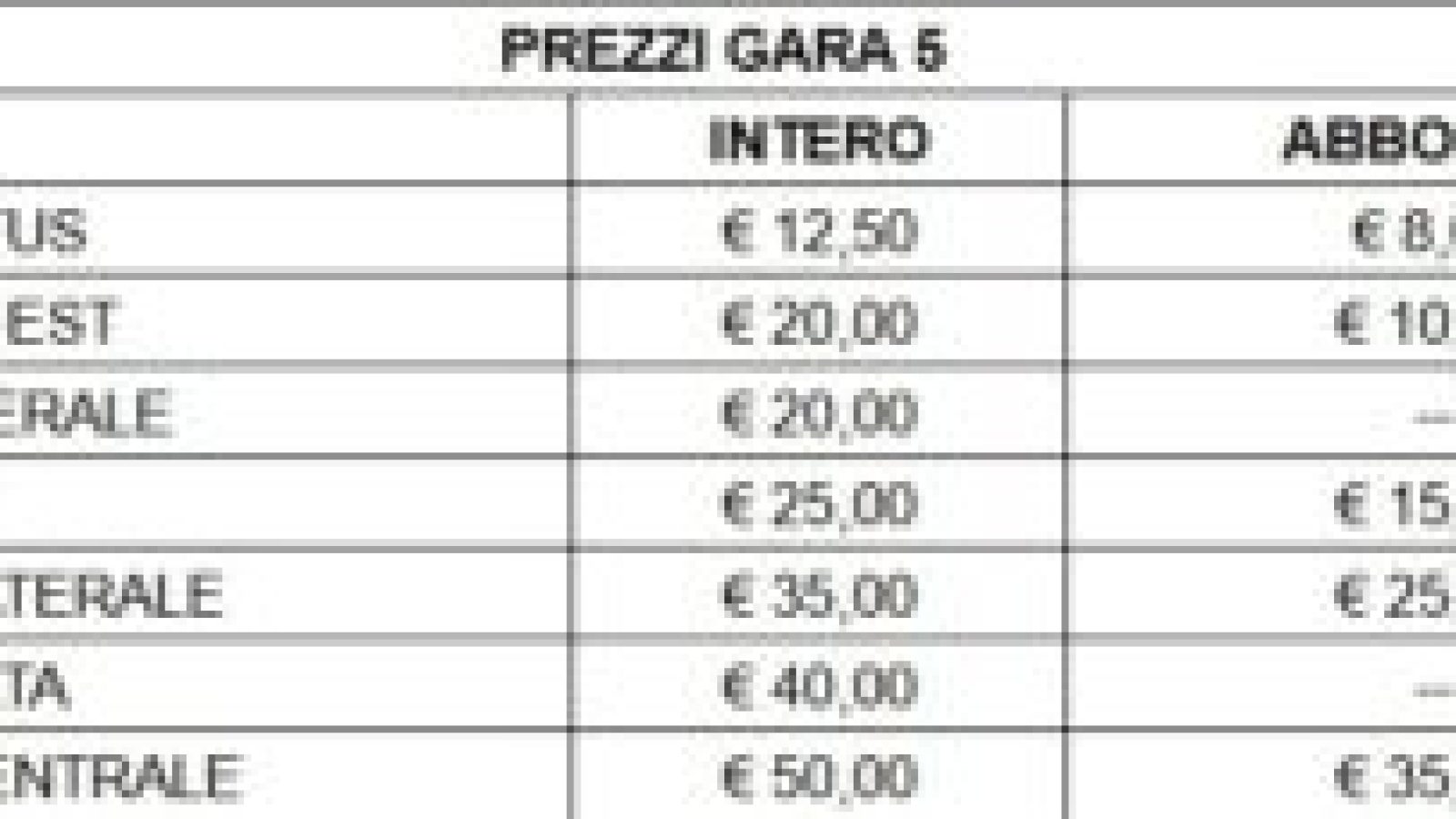 Aperta la biglietteria per Gara5 dei Quarti di finale (martedì 26 maggio, ore 20.00) contro la Dolomiti Energia Trentino