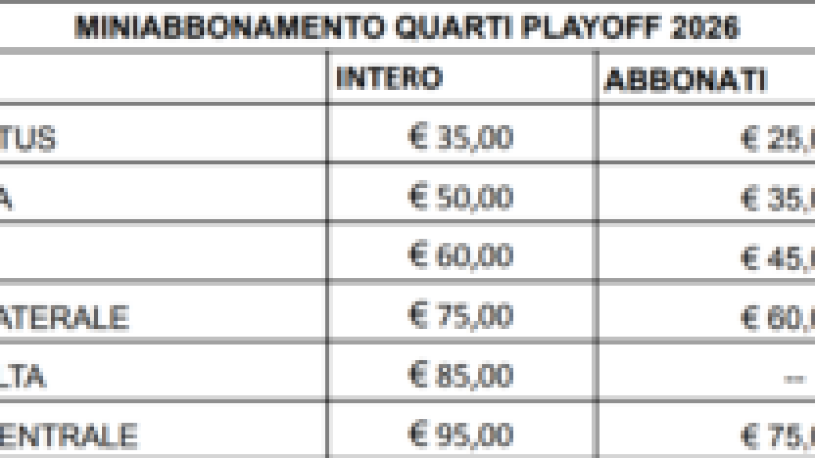 DALLE 10 DI DOMANI APERTA LA BIGLIETTERIA PER I QUARTI DI FINALE PLAYOFF: TUTTE LE INFO